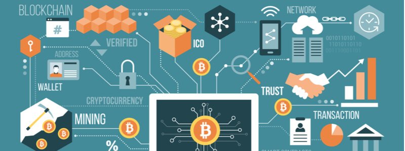 12 Ways Blockchain in Finance is Transforming the_y